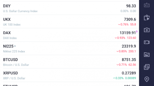 TradingView for PC