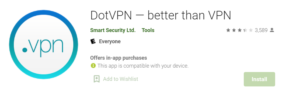 DotVPN for Mac